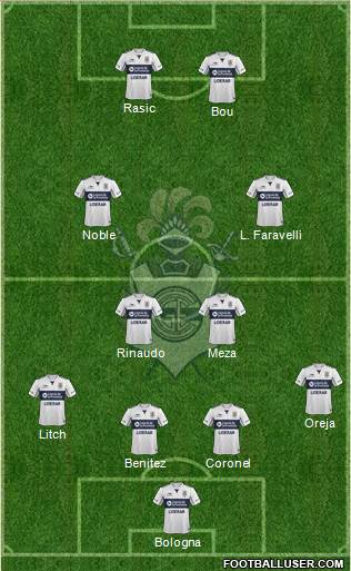 Gimnasia y Esgrima de La Plata Formation 2016