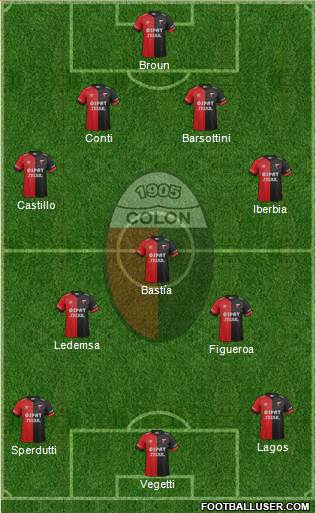 Colón de Santa Fe Formation 2016