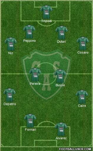 Sarmiento de Junín Formation 2016