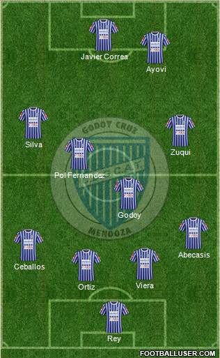 Godoy Cruz Antonio Tomba Formation 2016