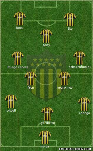 Club Atlético Peñarol Formation 2016