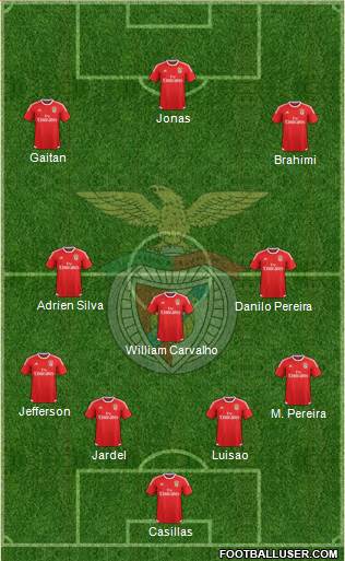 Sport Lisboa e Benfica - SAD Formation 2016