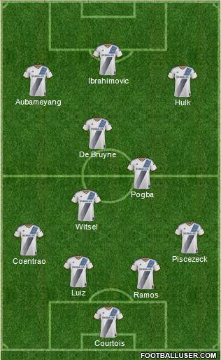 Los Angeles Galaxy Formation 2016