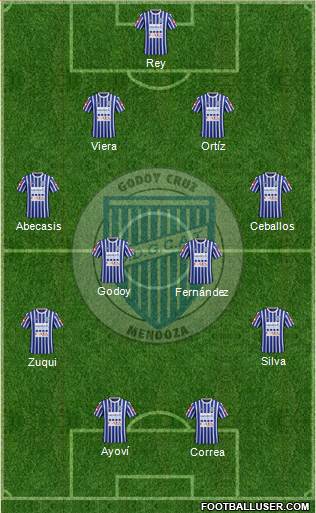 Godoy Cruz Antonio Tomba Formation 2016