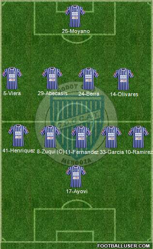 Godoy Cruz Antonio Tomba Formation 2016