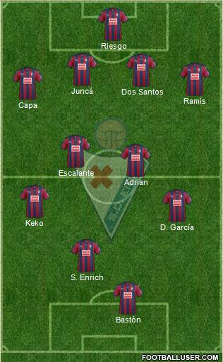 S.D. Eibar S.A.D. Formation 2016