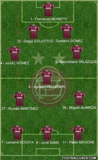 Lanús Formation 2016