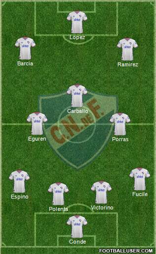 Club Nacional de Football Formation 2016