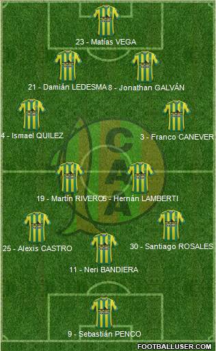 Aldosivi Formation 2016