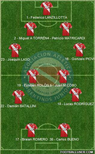 Argentinos Juniors Formation 2016