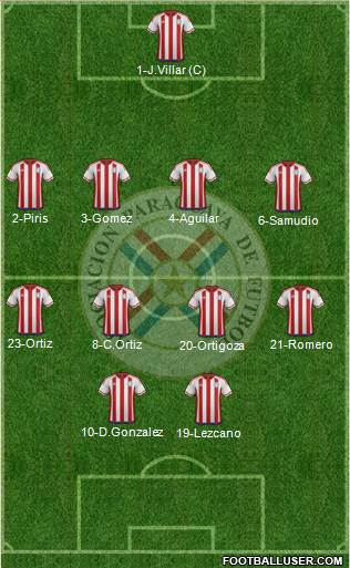 Paraguay Formation 2016