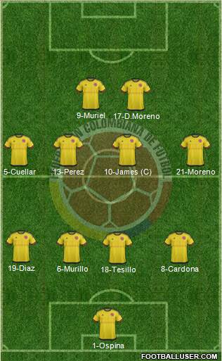 Colombia Formation 2016