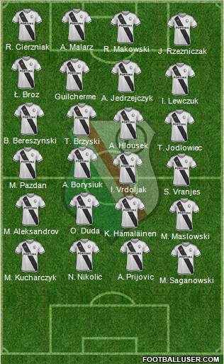 Legia Warszawa Formation 2016