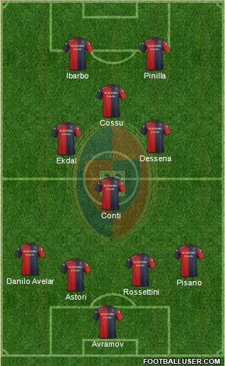 Cagliari Formation 2016