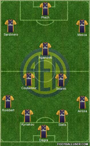 AE Limassol Formation 2016