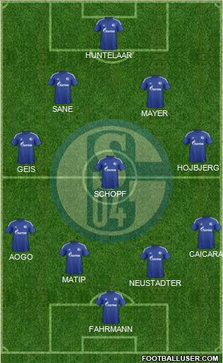 FC Schalke 04 Formation 2016