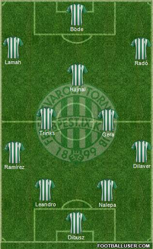 Ferencvárosi Torna Club Formation 2016