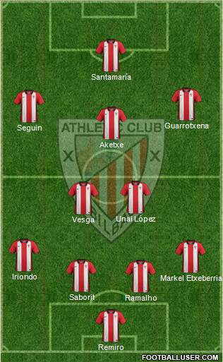 Bilbao Athletic Formation 2016