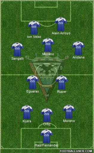 C.D. Mirandés Formation 2016