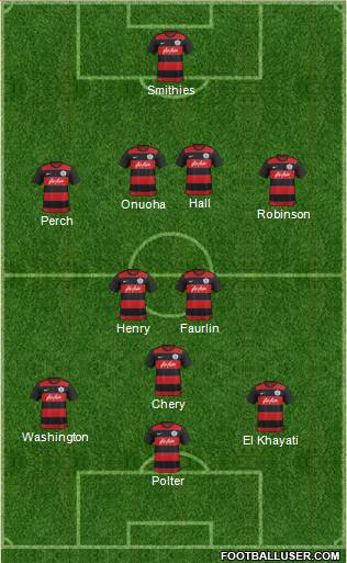 Queens Park Rangers Formation 2016