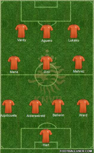 Holland Formation 2016