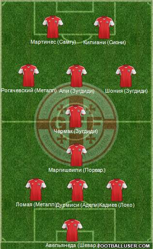 Georgia Formation 2016