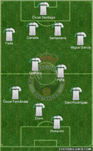 R. Racing Club S.A.D. Formation 2016