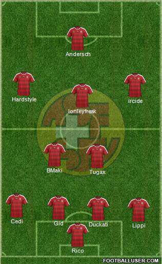 Switzerland Formation 2016