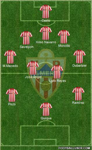 U.D. Almería S.A.D. Formation 2016