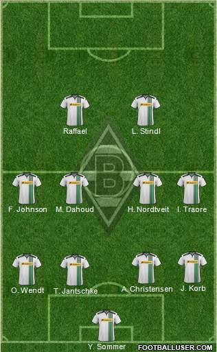 Borussia Mönchengladbach Formation 2016