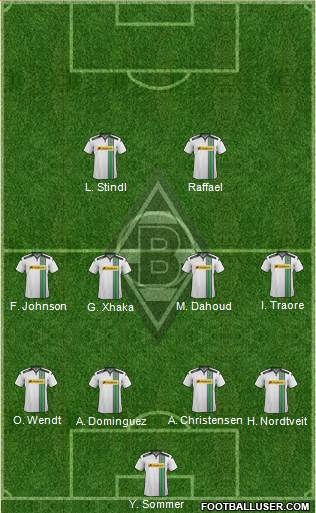 Borussia Mönchengladbach Formation 2016