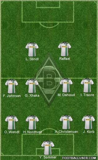 Borussia Mönchengladbach Formation 2016