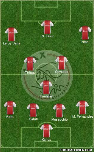 AFC Ajax Formation 2016