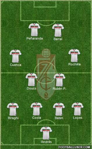 Granada C.F. Formation 2016