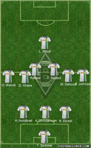 Borussia Mönchengladbach Formation 2016