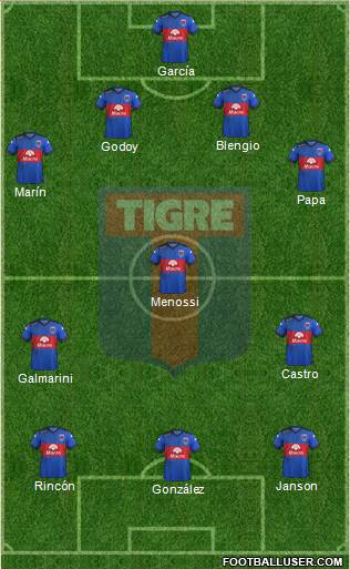 Tigre Formation 2016