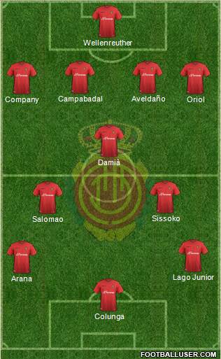 R.C.D. Mallorca S.A.D. Formation 2016