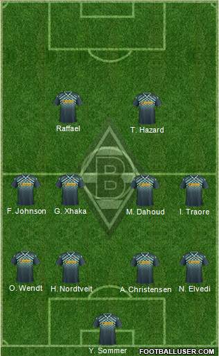 Borussia Mönchengladbach Formation 2016