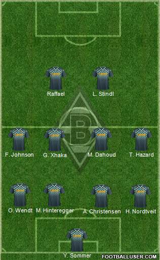 Borussia Mönchengladbach Formation 2016