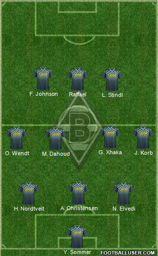 Borussia Mönchengladbach Formation 2016