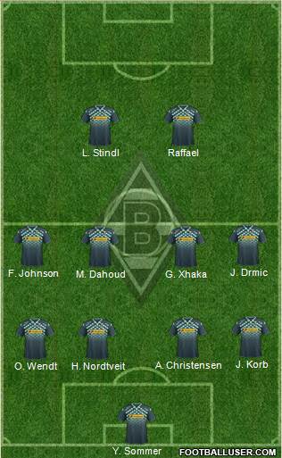 Borussia Mönchengladbach Formation 2016