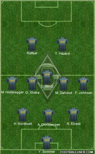 Borussia Mönchengladbach Formation 2016