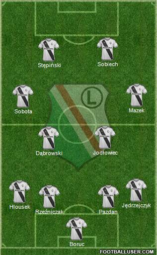 Legia Warszawa Formation 2016