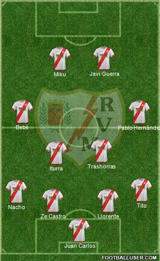 Rayo Vallecano de Madrid S.A.D. Formation 2016