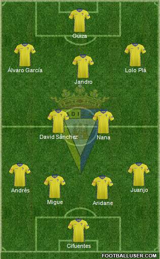 Cádiz C.F., S.A.D. Formation 2016