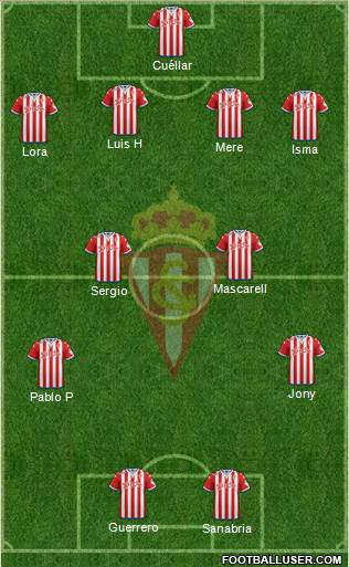 Real Sporting S.A.D. Formation 2016