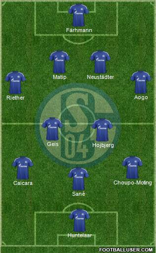 FC Schalke 04 Formation 2016