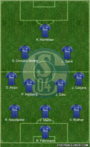 FC Schalke 04 Formation 2016