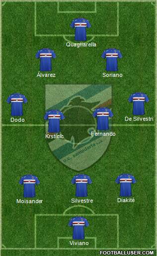 Sampdoria Formation 2016