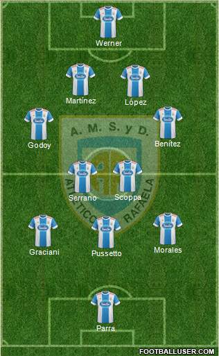 Atlético Rafaela Formation 2016